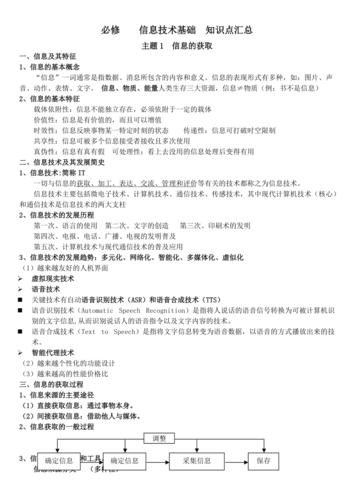 必修信息技术基础知识点汇总 点点好信息科技，筑牢数字时代根基